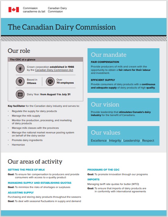 Fact sheets Canadian Dairy Commission